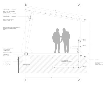 Escantillon corredor